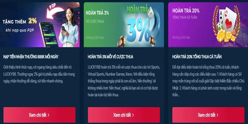 Hướng Dẫn Ưu Đãi Và Khuyến Mãi Tại 88blc nhà cái
